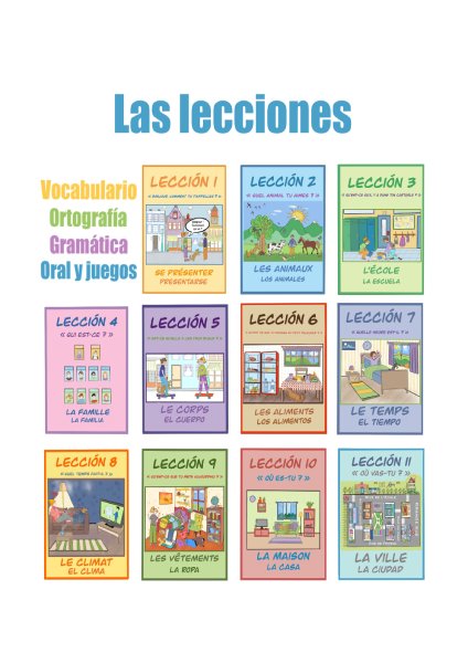 Método de Aprendizaje - Las Lecciones