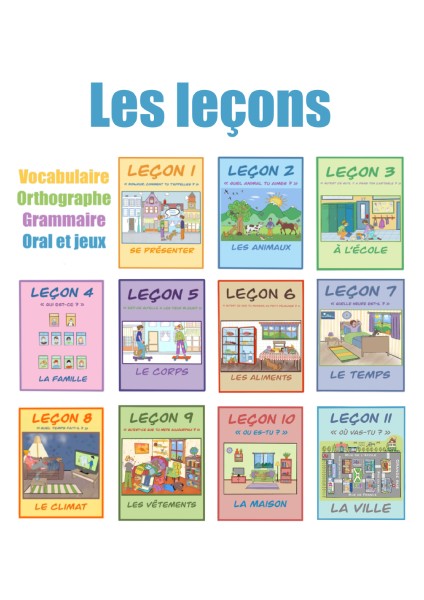 Methode Apprentissage - Les Leçons